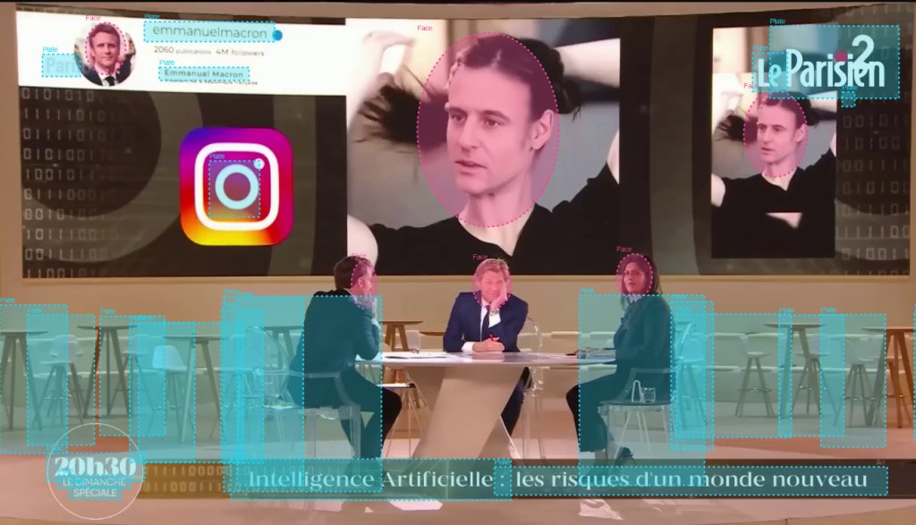Automatic detection by YOLO artificial intelligence showing faces framed in pink ellipses and text areas and logos detected in cyan rectangles in a TV studio video